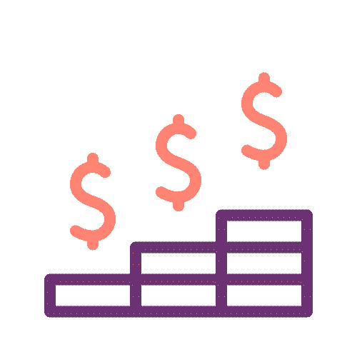 Performance de vendas